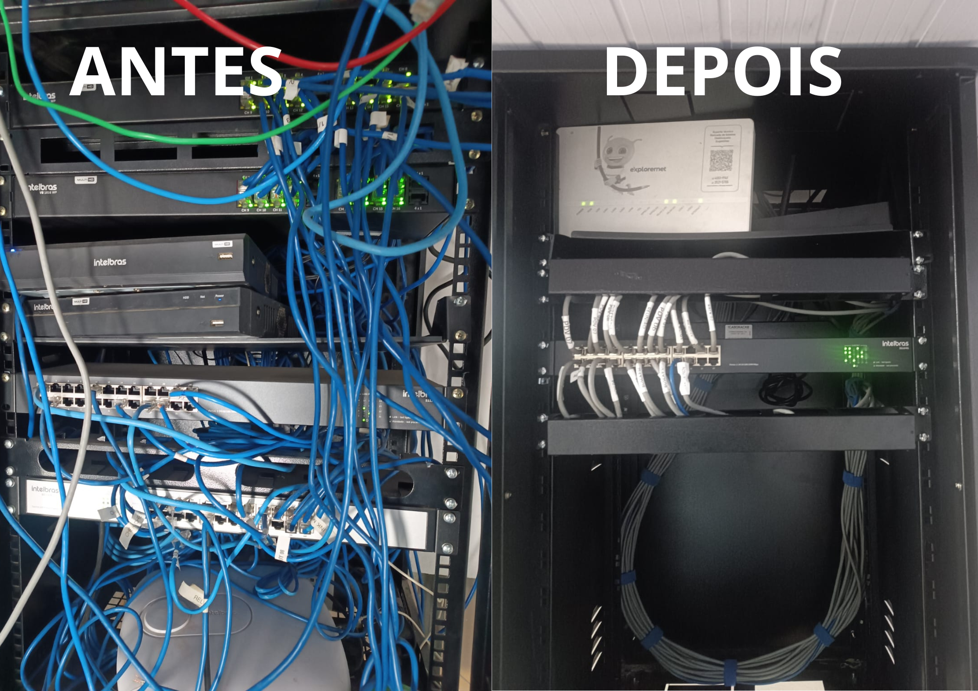 Infraestrutua de Rede